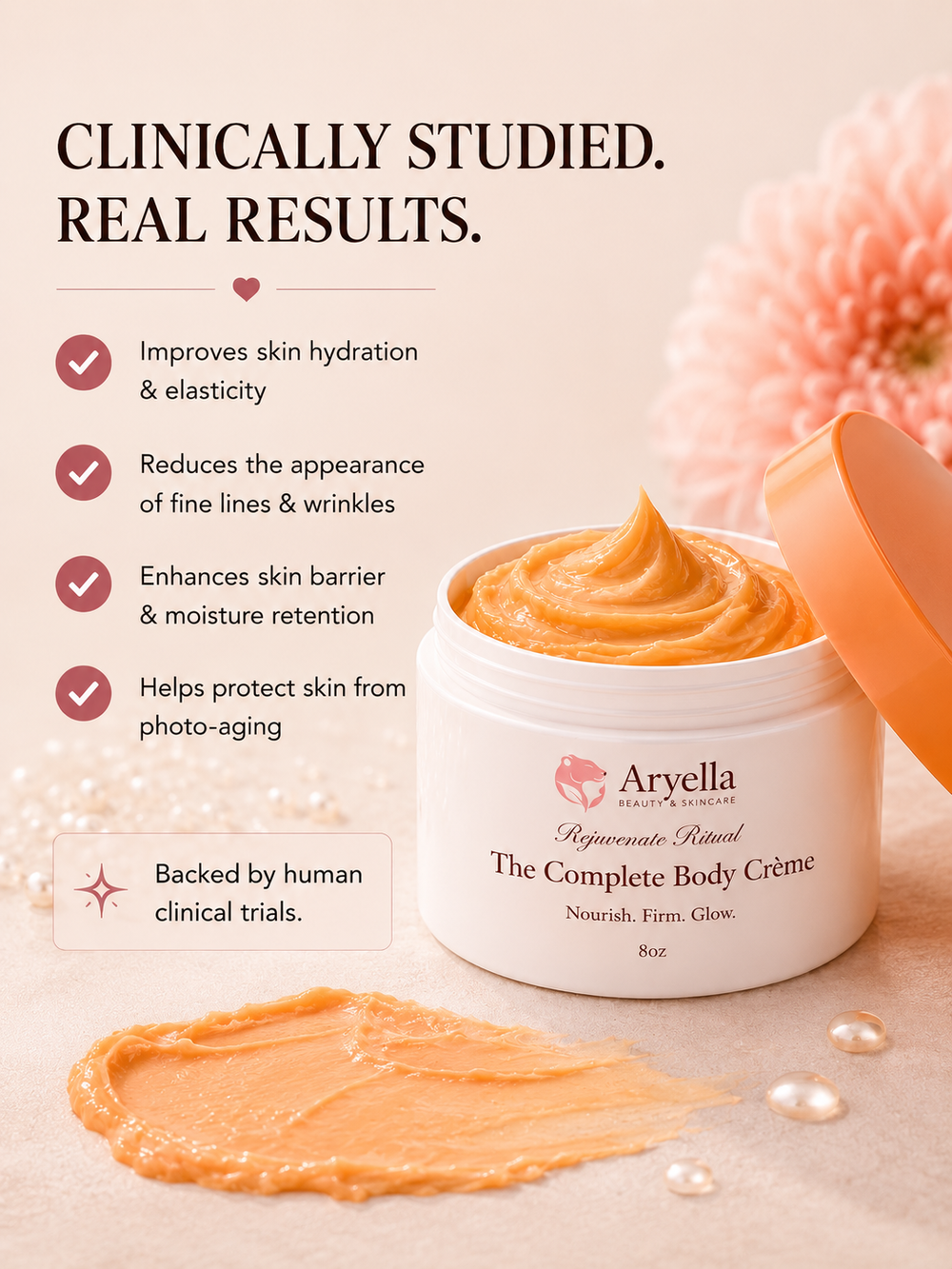 The Complete Body Cream |Unscented